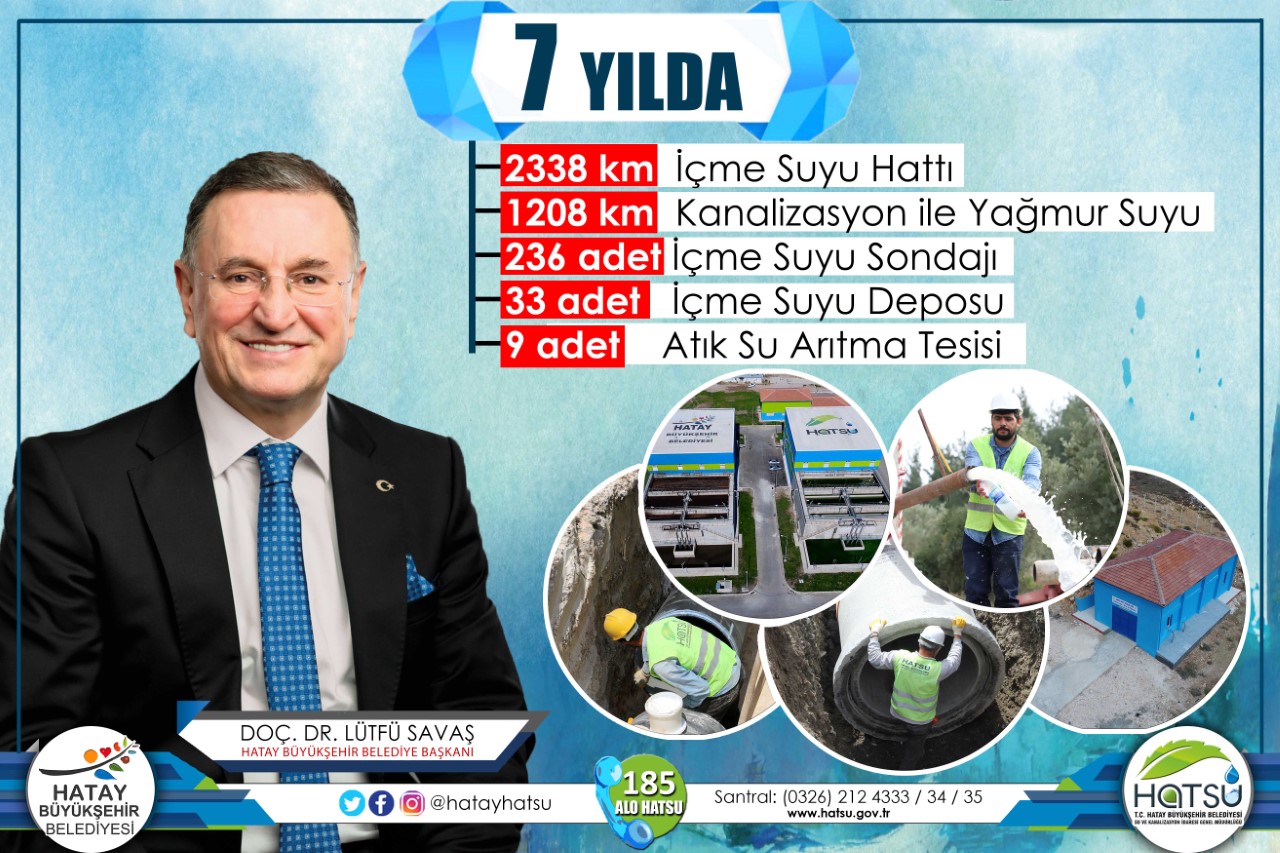 7 YILDA 3546 KM YENİ ALTYAPI