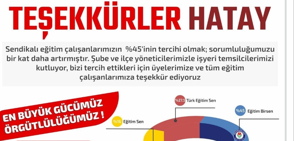 Bayrakdar’dan üyelere teşekkür